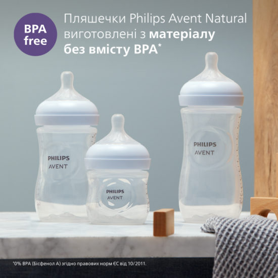 Пляшечка для годування скляна Philips Avent Natural 240 мл (SCF053/17) (8710103876458)