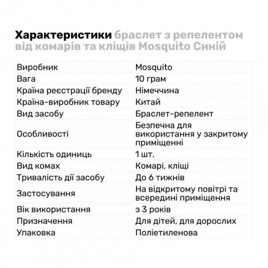 Засіб від комах браслет із репелентом від комарів та кліщів Mosquito Синій