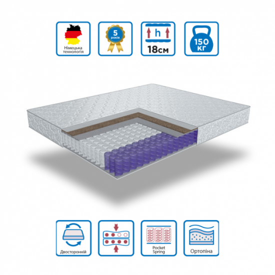  Матрас на независимых пружинах MUNGER Aller (Smart) 150x190