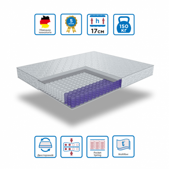 Матрас на независимых пружинах MUNGER Lahn (Mild) 90x190
