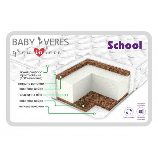 Дитячий матрац Baby Veres School 140х70х10 см