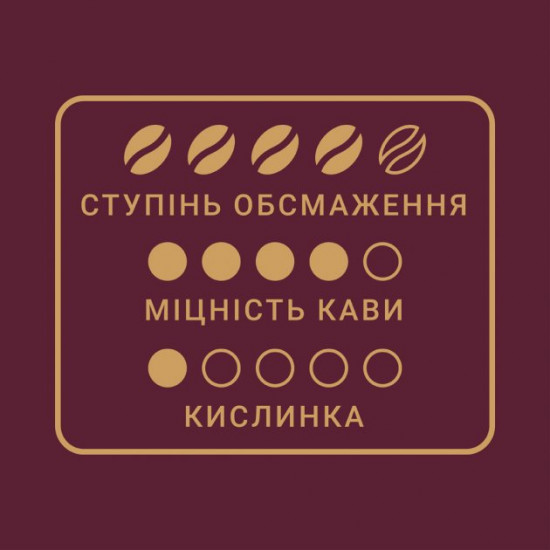  Кофе молотый Чорна Карта для турки 230 г (8719325127652)