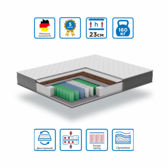  Матрас на независимых пружинах MUNGER Elbe 150x190