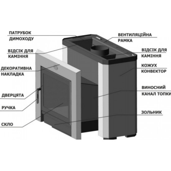 Wood-burning heater Novaslav Horizontal PKS-02 G, 18 cubic meters