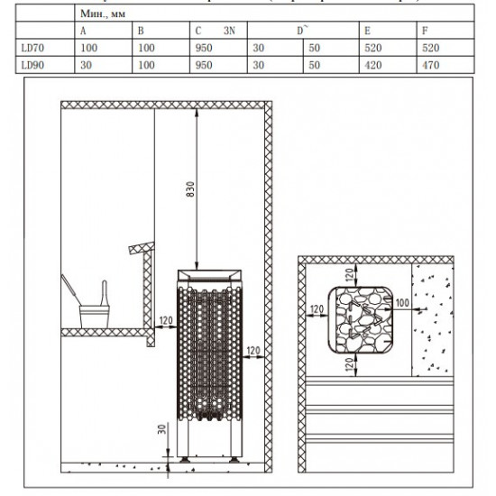 Electric heater Coasts LD90, 9 kW, 14 cubic meters, 220/380V, with CON6 remote control