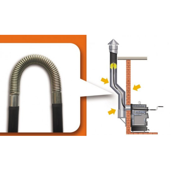 Гнучкий адаптер (пружина) для чищення димоходу Savent