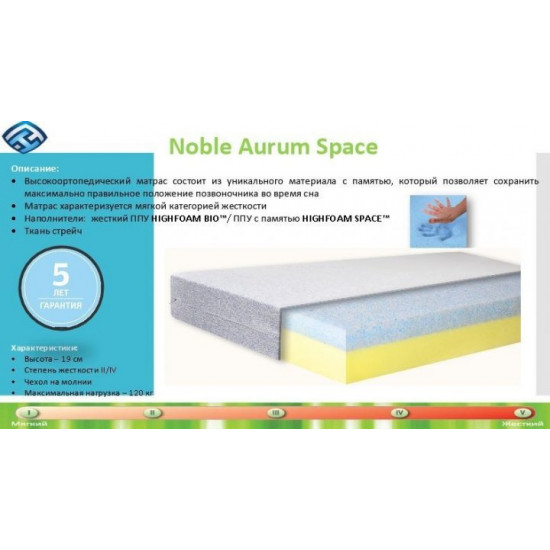 Матрац HIGHFOAM Noble Aurum Space 80x200