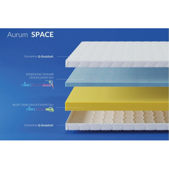 Матрац HIGHFOAM Noble Aurum Space 80x200