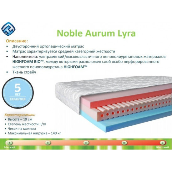 Mattress HIGHFOAM Noble Aurum Lyra 80x190