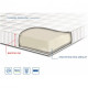 Sofa mattress Sonline Aerolat 5 cm jacquard 80x200 cm