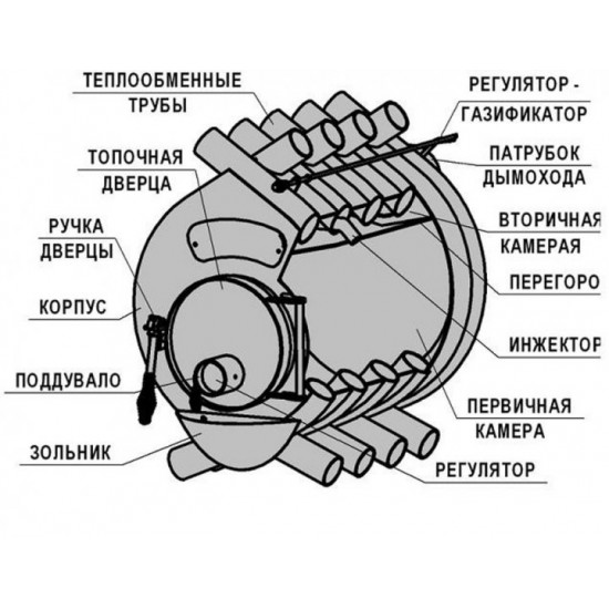 Furnace Novaslav Montreal (glass)