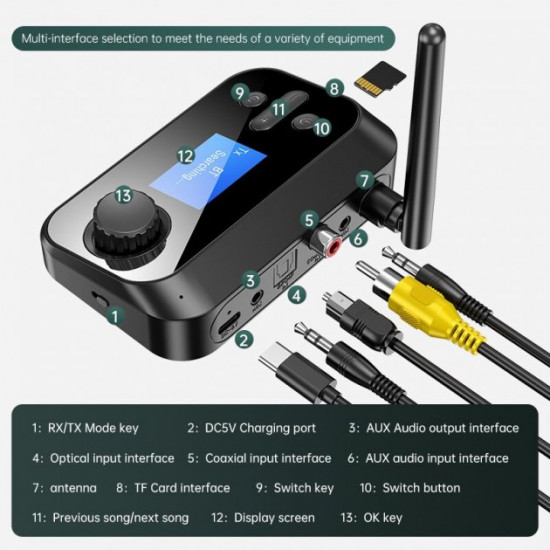  Bluetooth 5.1 приемник-передатчик Q Sound C41 PRO LCD Display