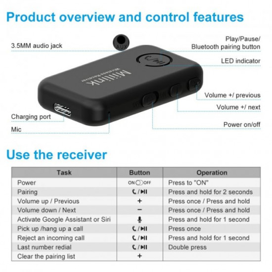 Bluetooth 5.0 стерео ресивер з мікрофоном 1Mii Audio Receiver Miilink ML100