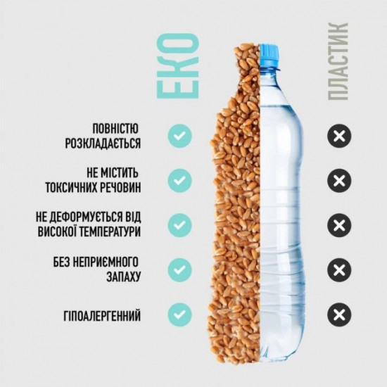 Акумулятор холоду Jooki багаторазовий екологічно чистий.