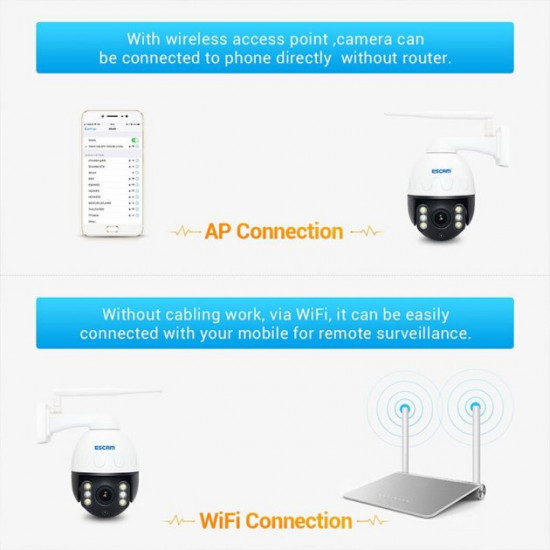  Беспроводная поворотная WiFi IP-камера ESCAM Q2068 HD 1080P 2 Мп