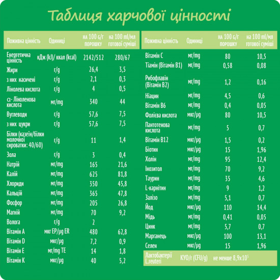 Mix milk children's NESTLE of Nestogen 1 with lactobacilli of L. Reuteri since the birth of 600 g