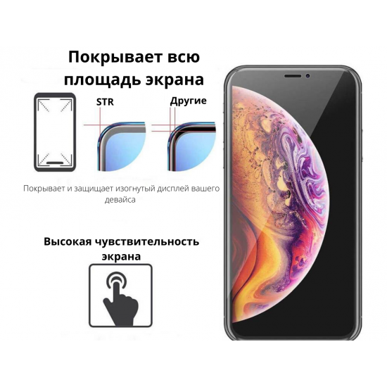 Гідрогелева плівка на екран STR Front Full для iPhone 6/6S - Прозора