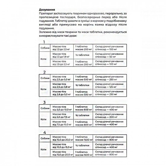 Superium Spinosad Таблетки для собак і кішок від 1,3 до 2,5 кг