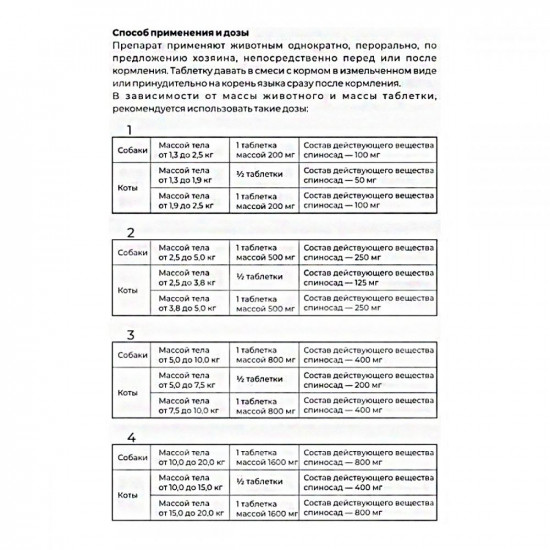 Superium Spinosad Таблетки для собак і кішок від 1,3 до 2,5 кг